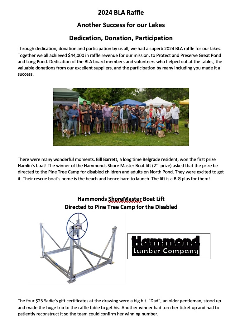 2024 Raffle Summary
